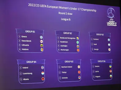 U17 kvenna - Lúxemborg og Albanía mótherjar í undankeppni EM 2023