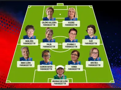 Parkinsdóttir byrjunarlið Íslands